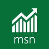 Photo for MSN Customer Service
