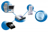 Photo for Global VoIP Services Market Segment Forecasts up to 2020, Research Reports
