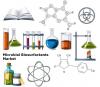 Photo for Microbial Biosurfactants Market Revenue Is Expected To Reach USD 17.5 million, growing at CAGR slightly around 4% from 2015 to 2020