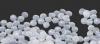 Photo for Global Styrene Acrylonitrile Market 2015 - 2020