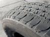 Photo for Tire Cord and Tire Fabrics Market Volume Forecast and Value Chain Analysis 2015-2021