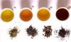 Photo for Global Tea Market to Reap Rewards from Consumers Move Away from Unhealthy Beverages,says TMR