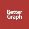 Photo for Digital Marketing Agency | Online Marketing Company in India
