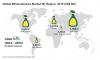 Photo for Vendors to Alter Growth Strategies in Ethanolamines Market in Response to Demand for Eco-friendly Products, reports TMR