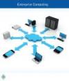 Photo for IT Market in the GCC Trend And Size Report