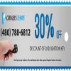 Photo for Car keys Tempe