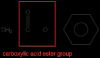 Photo for Carboxylic Acids Based Esters MarketVolume Forecast and Value Chain Analysis 2015-2021