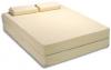 Photo for United States Memory Foam Mattress Industry 2016 Research & Trends