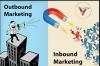 Photo for How to Find Best Inbound Marketing Services?
