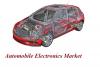 Photo for Automobile Electronics Market – Global Industry Perspective, Comprehensive Analysis and Forecast, 2015 - 2021
