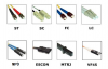 Photo for World Fiber Optic Connectors Market Research and Forecast