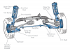 Photo for Focus On Suspension Market Research Report Upto 2022