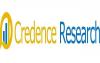 Photo for Research focused on the Essential Oils Market 2023,Credence Research