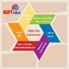 Photo for DBX to PST converter software