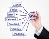 Photo for Want Outstanding Web Marketing Services? Contact EntrepreNEW!