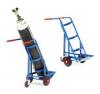 Photo for Gas Cylinder Trolleys Industry Analysis, Strategies & Growth
