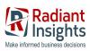 Photo for Hyponatremia Clinical Trials Review H1 2016 – Research & Analysis Report By Radiant Insights, Inc