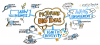 Photo for ImageThink