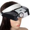 Photo for Magnifying Head Loupes Consumption Industry Trends & Demands