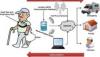 Photo for Wireless Health Market Absolute Opportunity, size, Growth, Trends 2021 by zmr