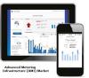 Photo for Advanced Metering Infrastructure (AMI) Market: Increasing need for improved customer service level and utility efficiency drives the market by 2015 - 2021