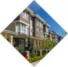 Photo for Residential Property Management Software