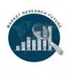 Photo for Industry Analysis - Global Artificial Insemination Market Applications, Key Plyers, Growth, Forecast to 2027