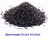 Photo for Aluminum Oxide Market : Size, Share, competitive landscape, current industry trends by 2015 - 2021