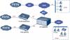 Photo for Global Softswitch Market Professional Survey Report 2016