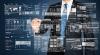 Photo for Business Intelligence Market: Value Share, Supply Demand, share and Value Chain 2021