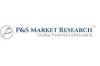 Photo for Global Pour Point Depressant Market Size, Share, Development, Growth and Demand Forecast to 2022