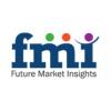 Photo for Animal Feed Additives Market to Grow at a CAGR of 2.7% from 2016 to 2026