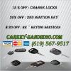 Photo for Car key San Diego