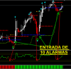 Photo for Opciones Binarias Estrategias
