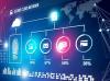 Photo for Cloud Access Security Brokers Market: Dynamics, Forecast, Analysis and Supply Demand 2015-2020