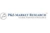 Photo for Global Industry Insight: Pharmaceutical Excipients Market Size, Share, Development, Growth and Demand Forecast to 2022