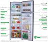 Photo for India Refrigerator Market Latest Trends, Revenue (Value), Growth Rate & Forecasting 2021