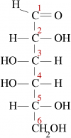 Photo for Global D-Galactose Market  Market Analysis and Forecast Report 2016-2021