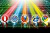 Photo for Google chrome customer service number