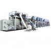 Photo for Global Adult Diaper Machine Market 2016 Industry Analysis, Size, Share, Supply Revenue and Forecast 2021