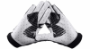 Photo for Global Football Gloves Market 2016 System, Share, Size, Status, Supply revenue, Segmentation and Strategies to 2021