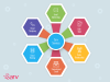 Photo for Get New Customer & improve Sales with Sarv