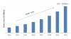 Photo for Global IOT Analytics Market Research Report- Forecast to 2022