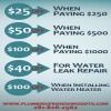 Photo for Pro Plumbing Friendswood