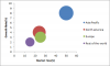Photo for Transformer Oil Market Challenges, Key Players, Segments, Development, Forecast Report 2022