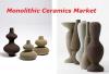 Photo for Global Monolithic Ceramics Market: 2016 Industry Size, Shares, Segment & Forecast up to 2020