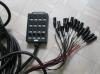 Photo for Cables and Connector Market by Installation Type (Internal Cables & External Cables Connectors), Product Type (HDMI, USB, VGA, DVI, CAT5/CAT6) and Industry Vertical (Military & Defense, Oil & Gas, Commercial, Energy & Power) - Global Opportunity Analysis 