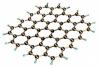 Photo for Learn Details Of The Graphene Market: Global Industry Size, Shares, Dynamics, Current Trends/Issues/Challenges Segment & Forecast, 2015 – 2021