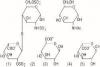Photo for Global Heparin Sodium Market 2016  by Manufacturers, Regions, Trends, Forecast to 2021