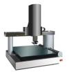 Photo for Global Gantry Coordinate Measuring Machine Market 2016 Industry Share and Growth, Revenue, Price and Analysis to 2021